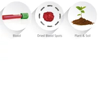 ToughMix® qPCR MasterMixes